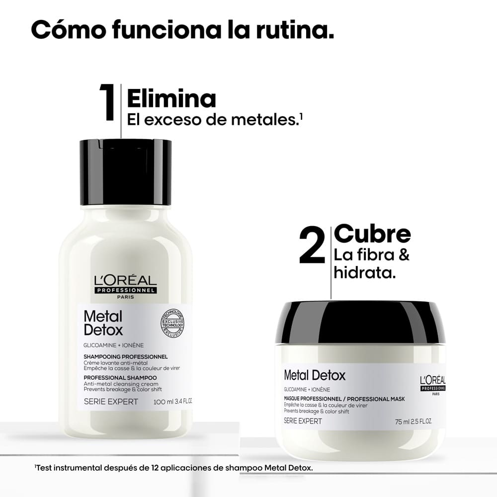 DISCOVERY KIT RUTINA DE CUIDADO PROFESIONAL ANTI-QUIEBRE METAL DETOX (SET PARA CABELLO PROPENSO AL QUIEBRE Y/O TEÑIDO)